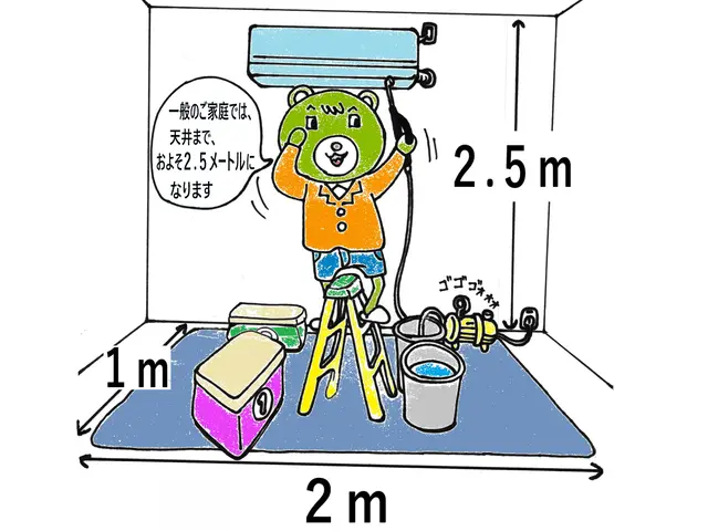 【ノーマルエアコン専門】お掃除安心、価格9000円、2台目から8000円ですよサービスの画像