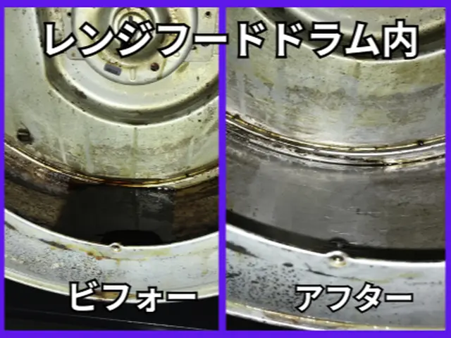 水回り2点セット（キッチン周り＋換気扇）レンジフード・ガスコンロ・シンクの清掃サービスの画像