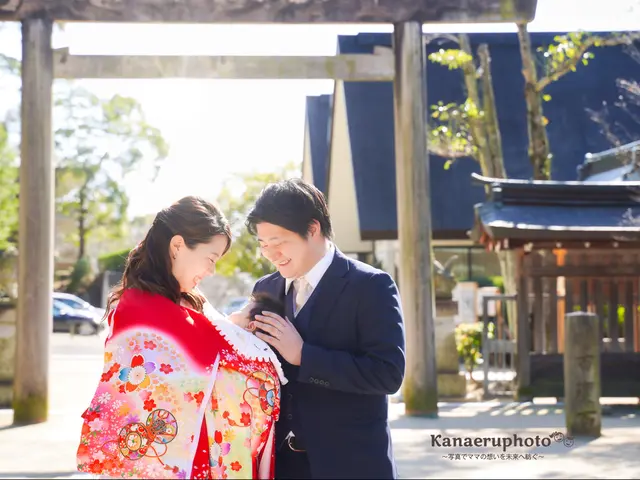 【お祝い着着付け＋レンタル付】ワンランク上のお宮参りお任せプランサービスの画像