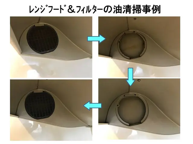 丁寧な作業で頑固な油汚れも一掃します!サービスの画像