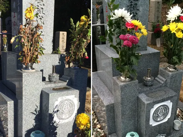 お墓参り代行、【年中無休】店長の私が真心込めてご対応いたします！サービスの画像