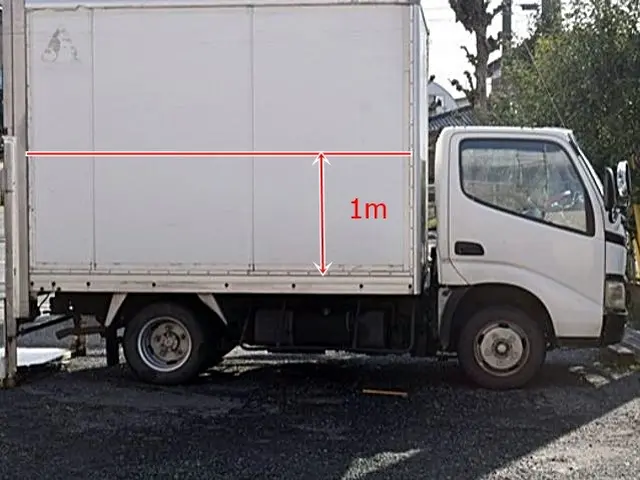 写真で事前見積りリピーター多数で初めてのお客様でも安心してご利用いただけます！サービスの画像