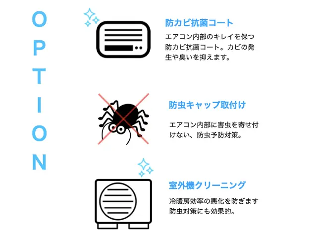 完全分解対応！3台〜8000円【防カビ、防虫、抗菌無料】クレカ・PayPay◎サービスの画像
