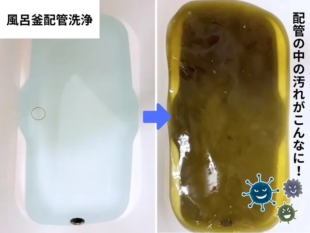 【今だけ大特価！】風呂釜配管洗浄(追い焚き) 手の届かない配管内を徹底洗浄！サービスの画像