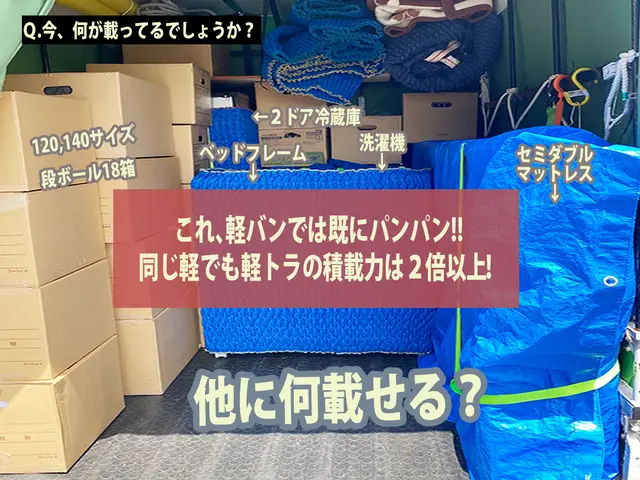単身専門◎１Kまるごと引越しサービス◎積載２倍の軽トラック◎サービスの画像
