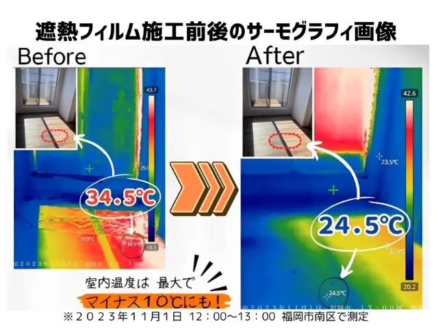 【 国家資格１級水準】バリ得施工店 ■ミラー遮熱■UVカット■CP防犯 / 防災サービスの画像