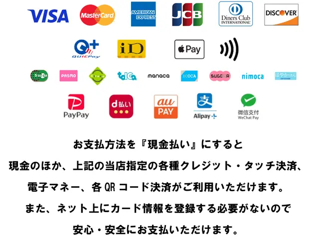 安心の【 国家資格１級水準】施工店 ■ミラー遮熱■UVカット■CP防犯フィルムサービスの画像