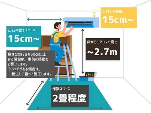 【大好評！3台目以降半額！】【完全分解】対応店◎お子様に優しい天然洗剤使用◎サービスの画像