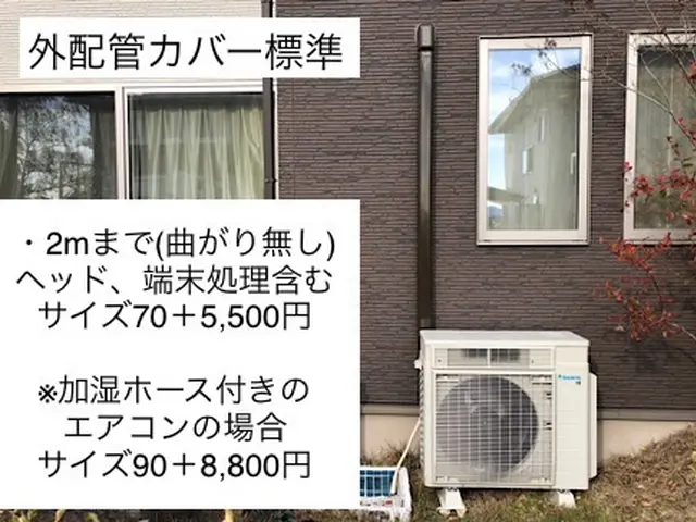 現在特別キャンペーン特別料金実施中【業歴20年】◎年中無休◎迅速丁寧に対応しますサービスの画像