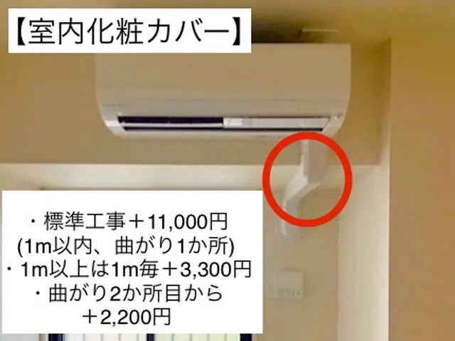 現在特別キャンペーン特別料金実施中【業歴20年】◎年中無休◎迅速丁寧に対応しますサービスの画像