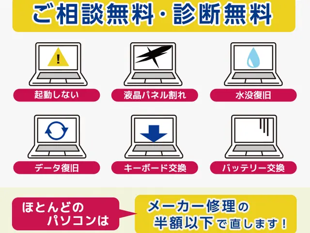 業界歴15年のプロが丁寧にサポート！メーカー修理の半額ほどで修理可能 最短即日可サービスの画像