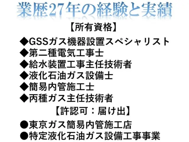 ✧⁠ご予約前に【お問い合わせ】✧業歴27年✧東京ガス簡易内管施工店✧LPGもOKサービスの画像
