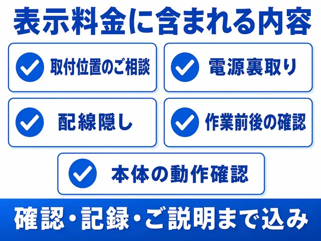 【アワード2025年　金賞】写真付きのチェックリストで安心インナーミラー取付サービスの画像