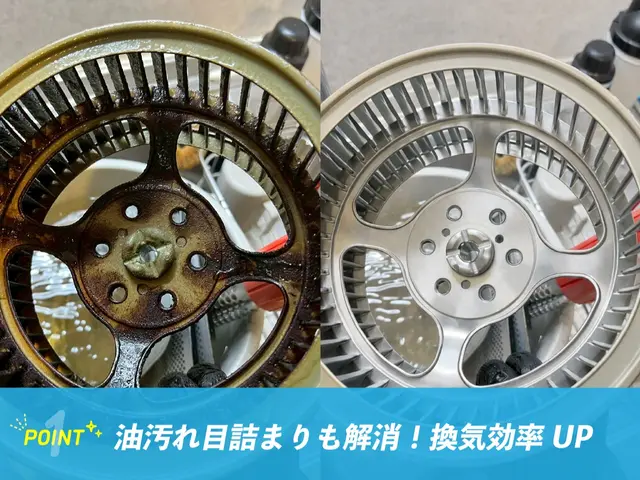 【新規OPEN価格！】「ベタつく油汚れ、プロに任せてスッキリ」✧₊サービスの画像