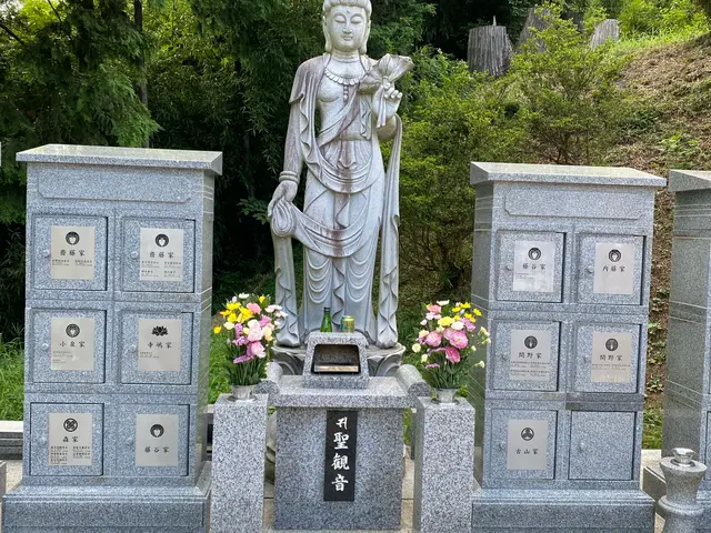 ご家族に代わってまごころ込めて祈ります。お墓参り、清掃、想いを込めてさせて参りまサービスの画像