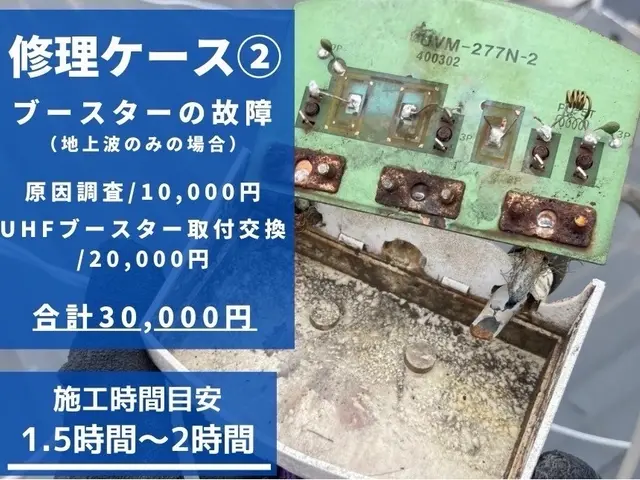 【高所作業費用込みの料金】高い技術力と丁寧な対応が当店の売りです！入賞店舗☆サービスの画像