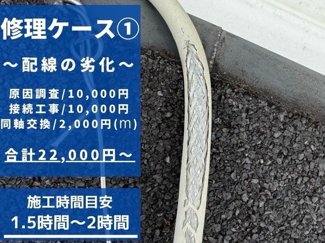 【高所作業費用込みの料金】高い技術力と丁寧な対応が当店の売りです！入賞店舗☆サービスの画像
