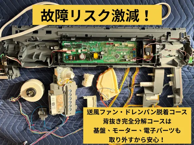 【ファン脱着&漂白つけおき】で頑固な汚れも根こそぎ落す！お子様・ペットにも優しいサービスの画像