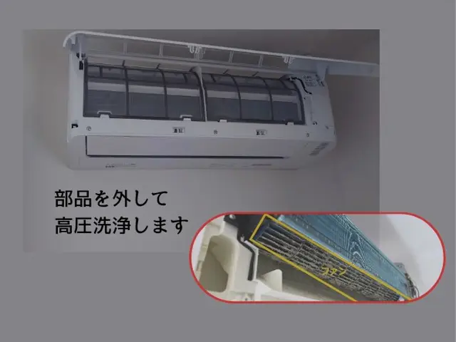 室外機洗浄・消臭コート無料の追加無しクリーニング8.000円☆生活応援サービス中サービスの画像