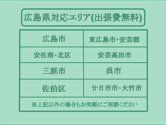 【9月新規出店！】窓～排水溝まで徹底的に洗います！是非当店お任せください！サービスの画像