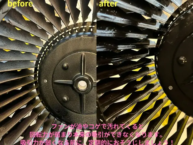 ファンまで分解して徹底洗浄！サービスの画像