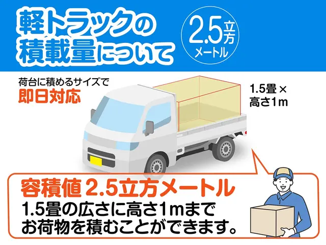 百均食器から骨董まで可能な限り現金買取◆見積外の追加料金＆リサイクル料＆分別不要サービスの画像