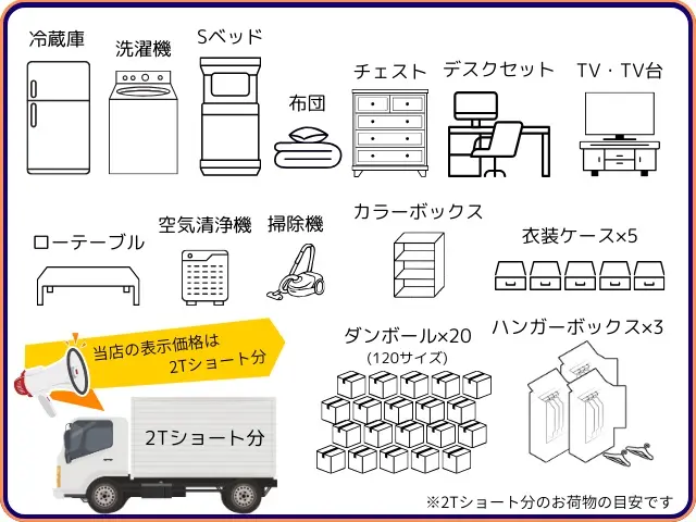 【法人運営】単身家族OK◯料金は2ts分◯ベテラン◯ダンボール◯値引有◯保険サービスの画像