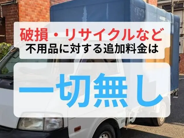 予約リクエストに進む前に必ず【このサービスについて質問する】よりお問合せ下さい！サービスの画像
