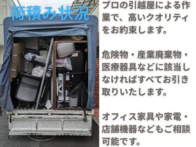 予約リクエストに進む前に必ず【このサービスについて質問する】よりお問合せ下さい！サービスの画像