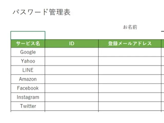 格安SIMへ乗り換え！毎月の通信料の節約！好評のパスワード一覧も無料作成サービスの画像