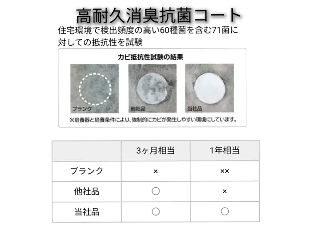 現金払いで抗菌コート、お掃除機能付0円!!!!　11月15日まで！お早めに！サービスの画像