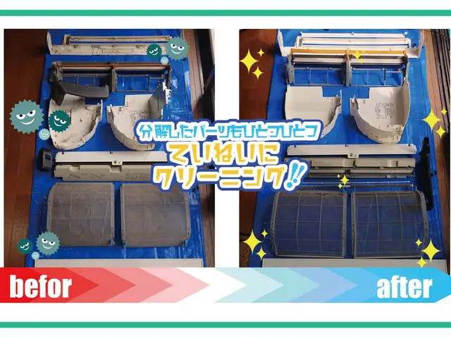 他サイト評価★4.8以上！分解洗浄でキレイな空気をご提供します！サービスの画像