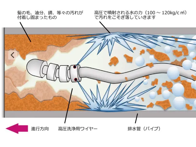 【群馬県★水道設備のコイチ】◎水道局指定工事店◎年中無休◎時間外相談可サービスの画像