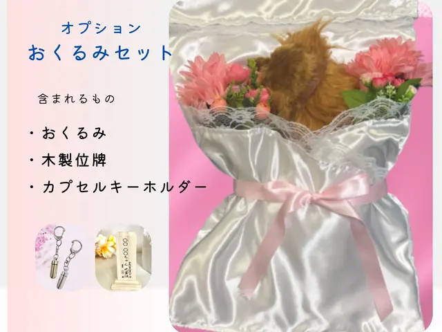 【足型１個プレゼント】骨壷・覆い袋セットでご火葬からご返骨まで心を込めてご葬儀をサービスの画像