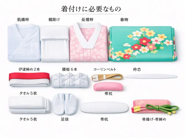 ◤一級和裁・着付け技能士◢想いに寄り添う＊脱ぐのがもったいないほど美しい着付け