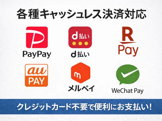 【大阪、愛知2店舗運営】技術力の高さで無駄なく１台40分☆各種キャッシュレス可能サービスの画像