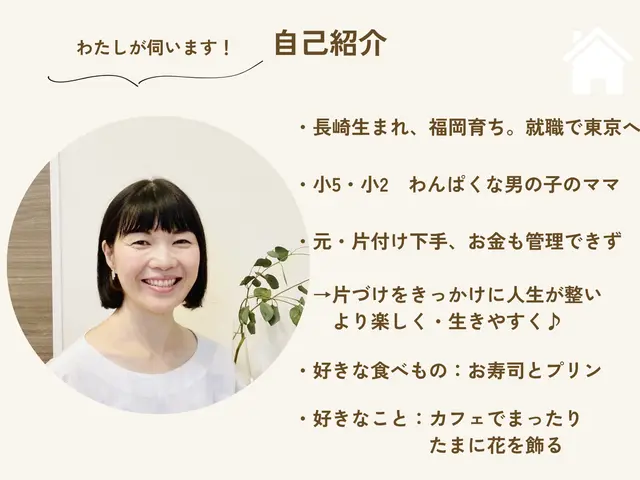 ご新規のお客様は【整理収納・お片づけのサポート】カテゴリーからご予約下さいサービスの画像