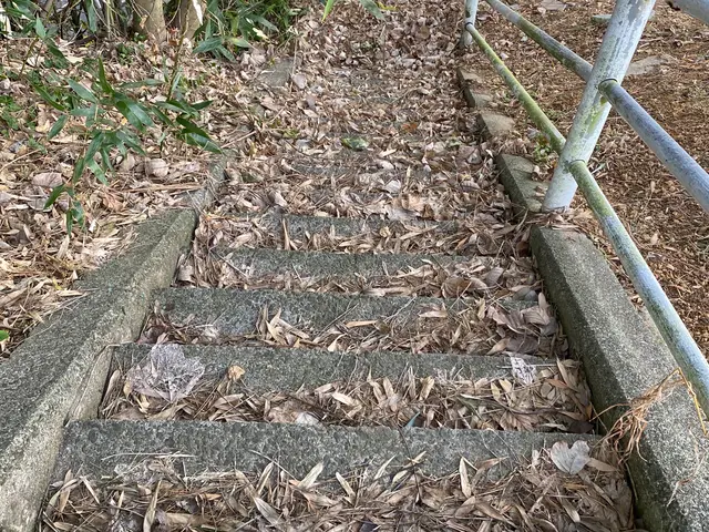 皆様のお困り事をいち早く解決！サポートサービスKizunaにお任せください！サービスの画像