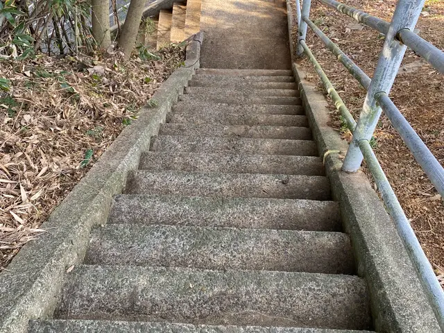 皆様のお困り事をいち早く解決！サポートサービスKizunaにお任せください！サービスの画像