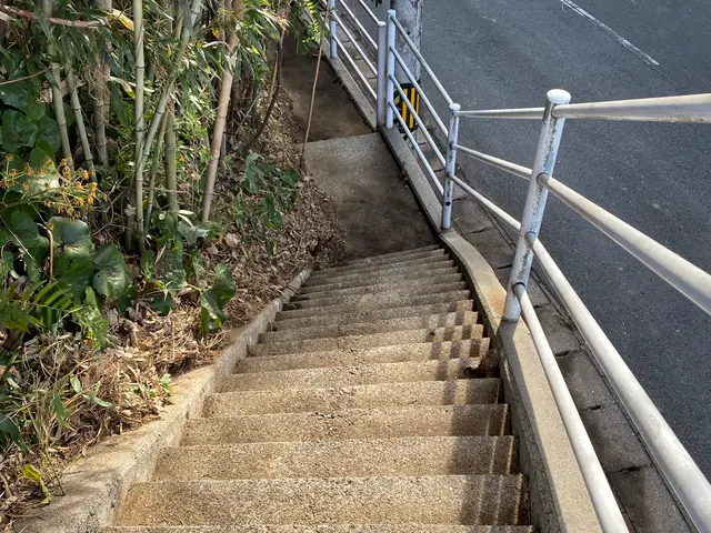 皆様のお困り事をいち早く解決！サポートサービスKizunaにお任せください！サービスの画像