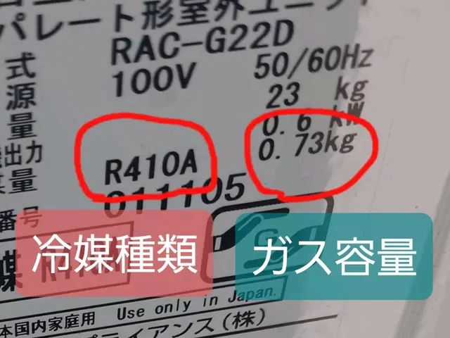 依頼前に【このサービスに質問】から　修理可能か問い合わせ下さい最短日を案内しますサービスの画像