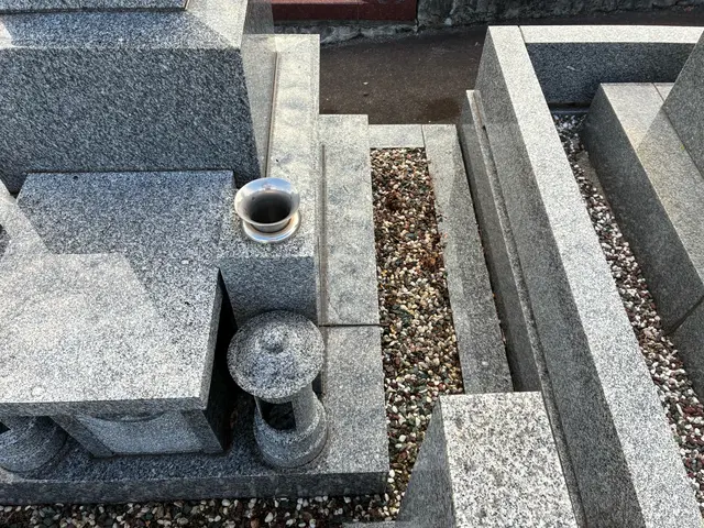 【地域密着】ご家族に変わり心を込めてお参り、清掃させていただきます。サービスの画像