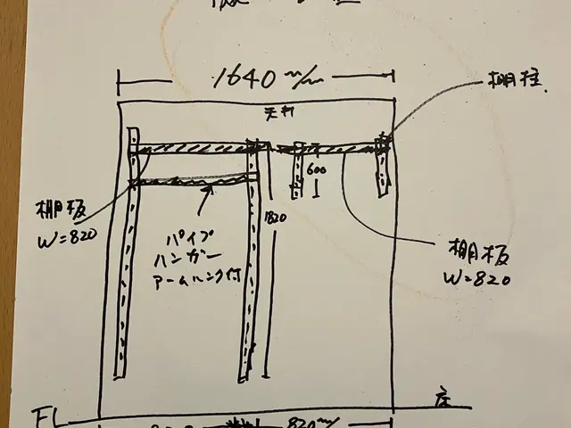 お任せください。建築知識のあるものが取り付けます。下地チェック万全に行います。サービスの画像