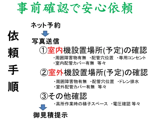 【多摩店出店】高評価の葛飾本店に次いでご満足頂けるように心を込めて作業いたしますサービスの画像