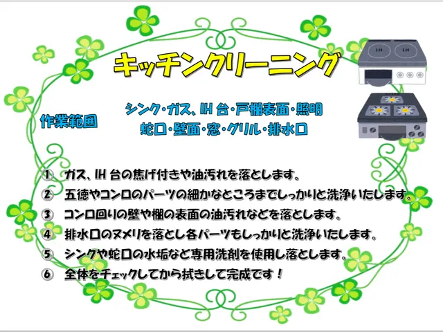 夫婦でお伺いします☆女性の方も安心！ スピーディーにキレイをお届けします☆サービスの画像