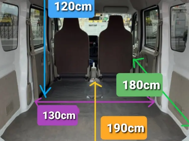 【格安】引っ越し　お得に引っ越し◎荷物が多い方も対応◎軽バンサービスの画像