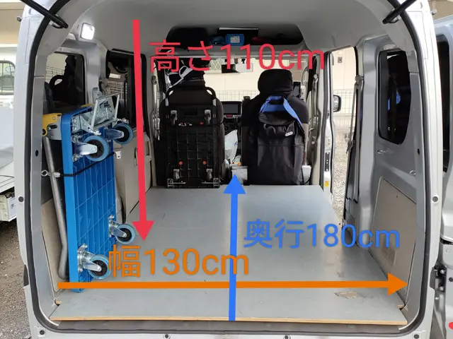 ☆神奈川東京発☆年中無休☆エリア外遠距離可 要問い合わせ☆翌日急なご要望等サービスの画像