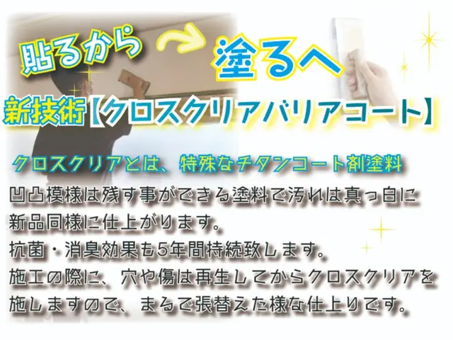 【新製法】クロスクリアバリアコート【正規代理店】サービスの画像
