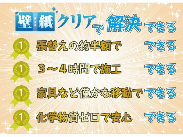 【新製法】クロスクリアバリアコート【正規代理店】サービスの画像