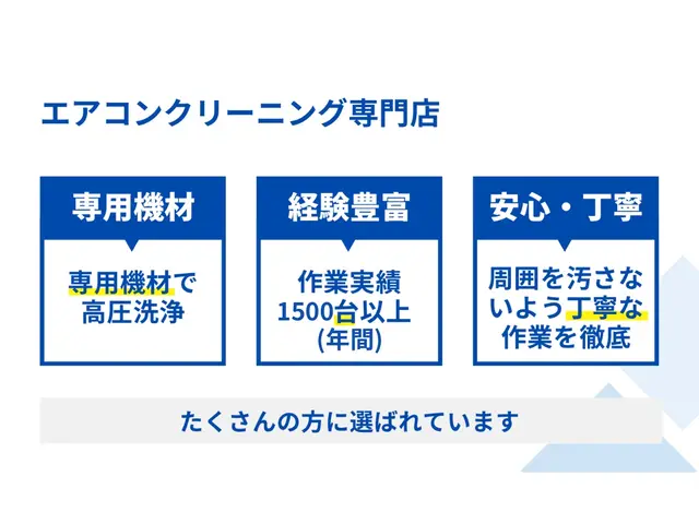 【エアコンクリーニング専門店】店長がご訪問！損害保険加入済み◎複数台割あり◎サービスの画像